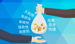 东莞33短借公证-东莞33个人贷款-东莞33民间短借